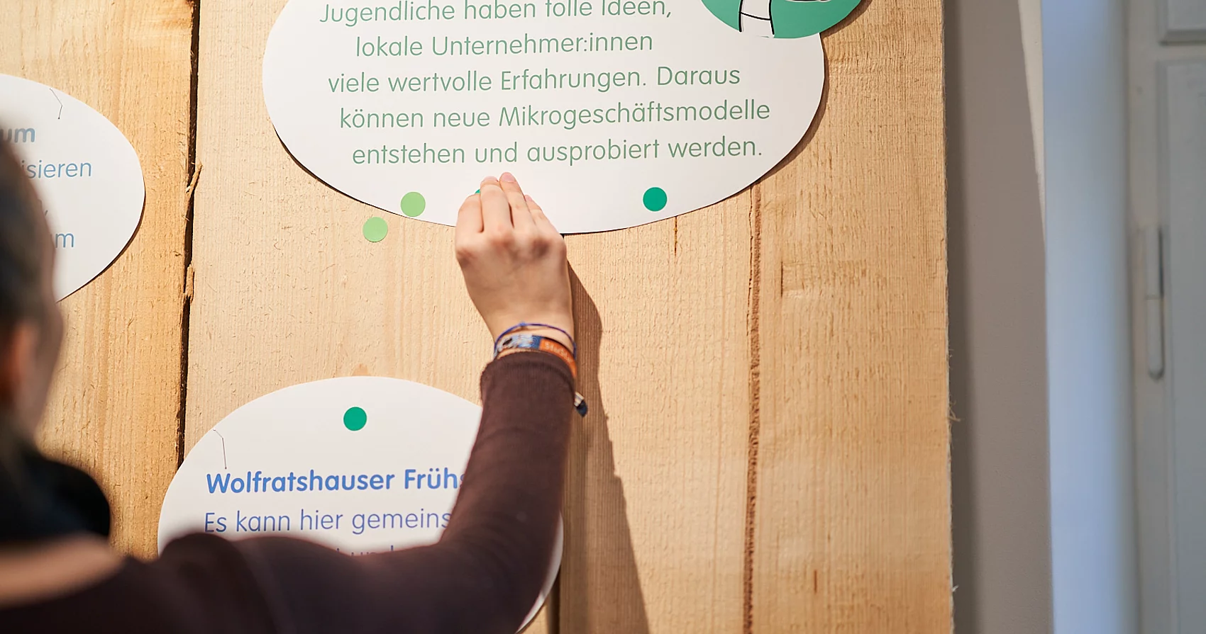 Ideensammlung Transformationslabor