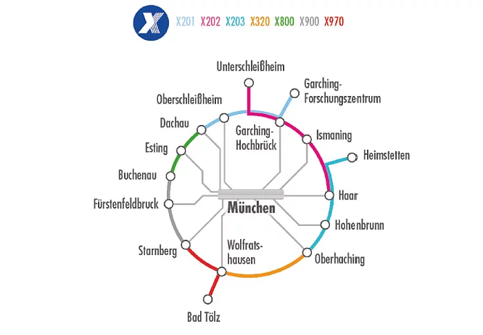 Übersichtsplan der Ringbuslinien