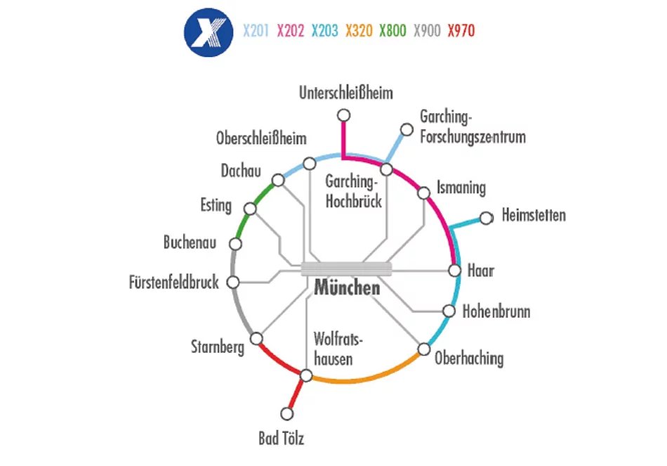 Übersichtsplan der Ringbuslinien