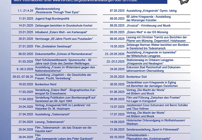 Plakat 80 Jahre Kriegsende